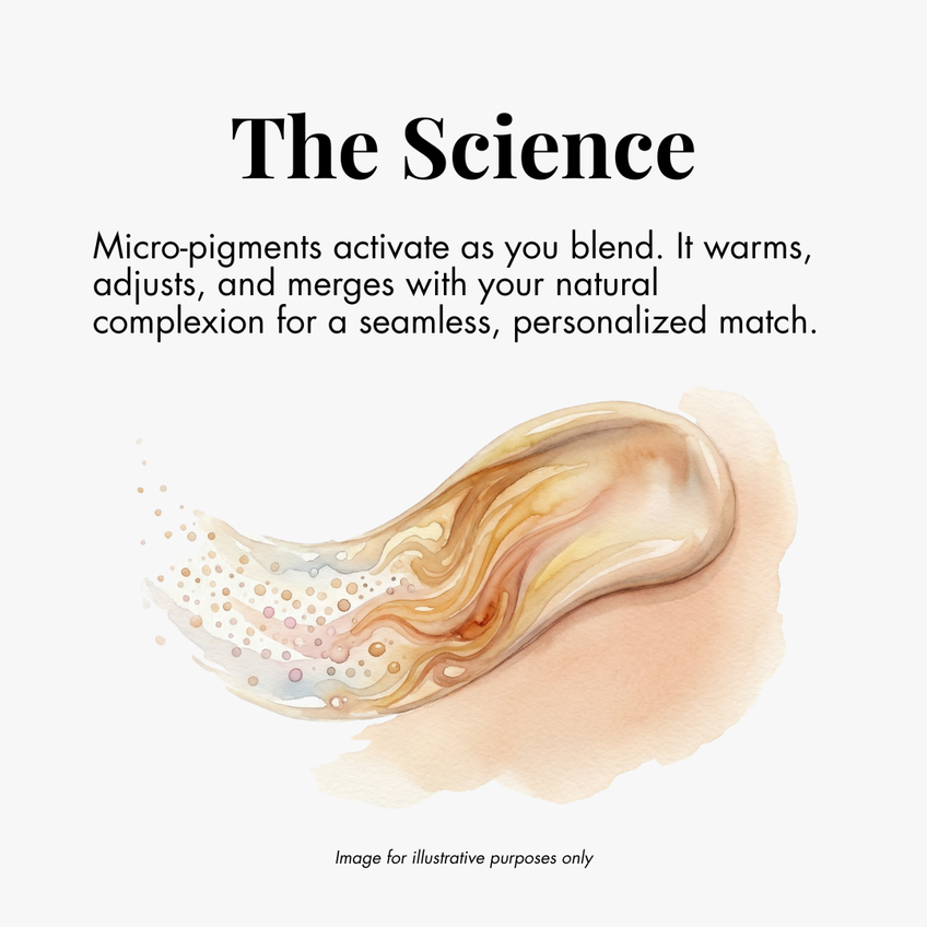 ✅Reverse-aging Adaptive Foundation: The Korean Pharmacy Secret to Younger-Looking Skin