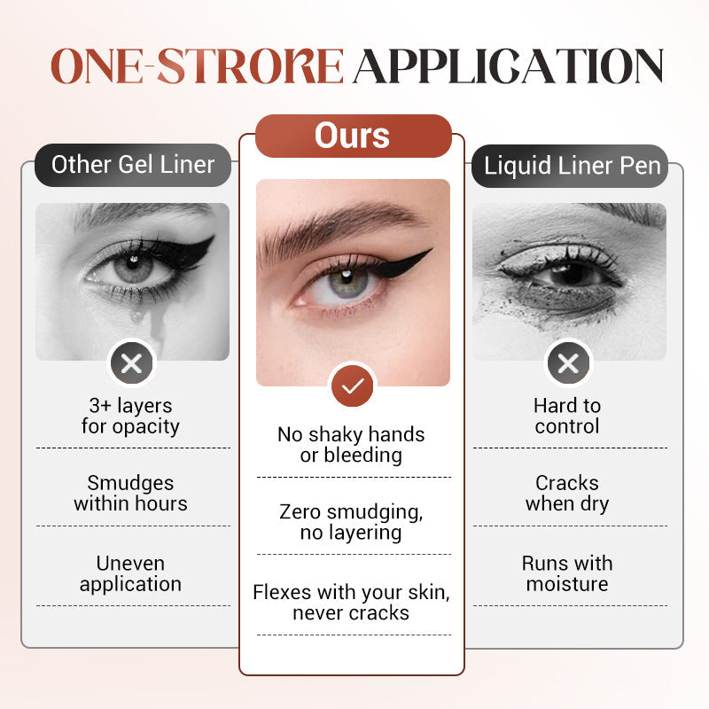 💜 Limited-Time Offer: Buy 1 Get 1 Free on Celsiora 24HR Waterproof Eyeliner