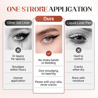 💜 Limited-Time Offer: Buy 1 Get 1 Free on Celsiora 24HR Waterproof Eyeliner