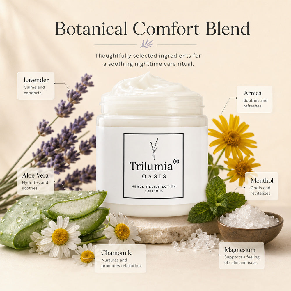 up Trilumia® Nerve Relief Lotion