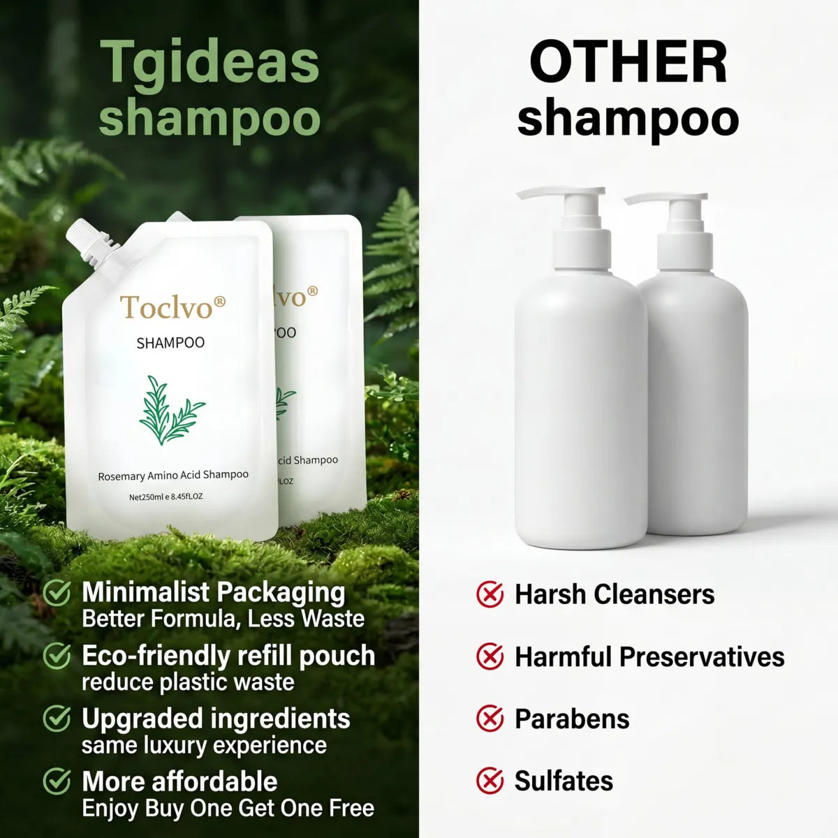 Toclvo® Rosemary&Anti-Hair Fall HairLoss Treatment Shampoo