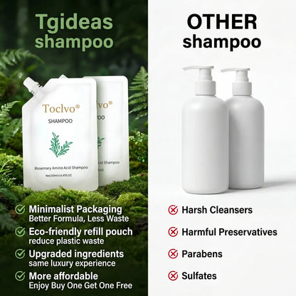 Toclvo® Rosemary&Anti-Hair Fall HairLoss Treatment Shampoo