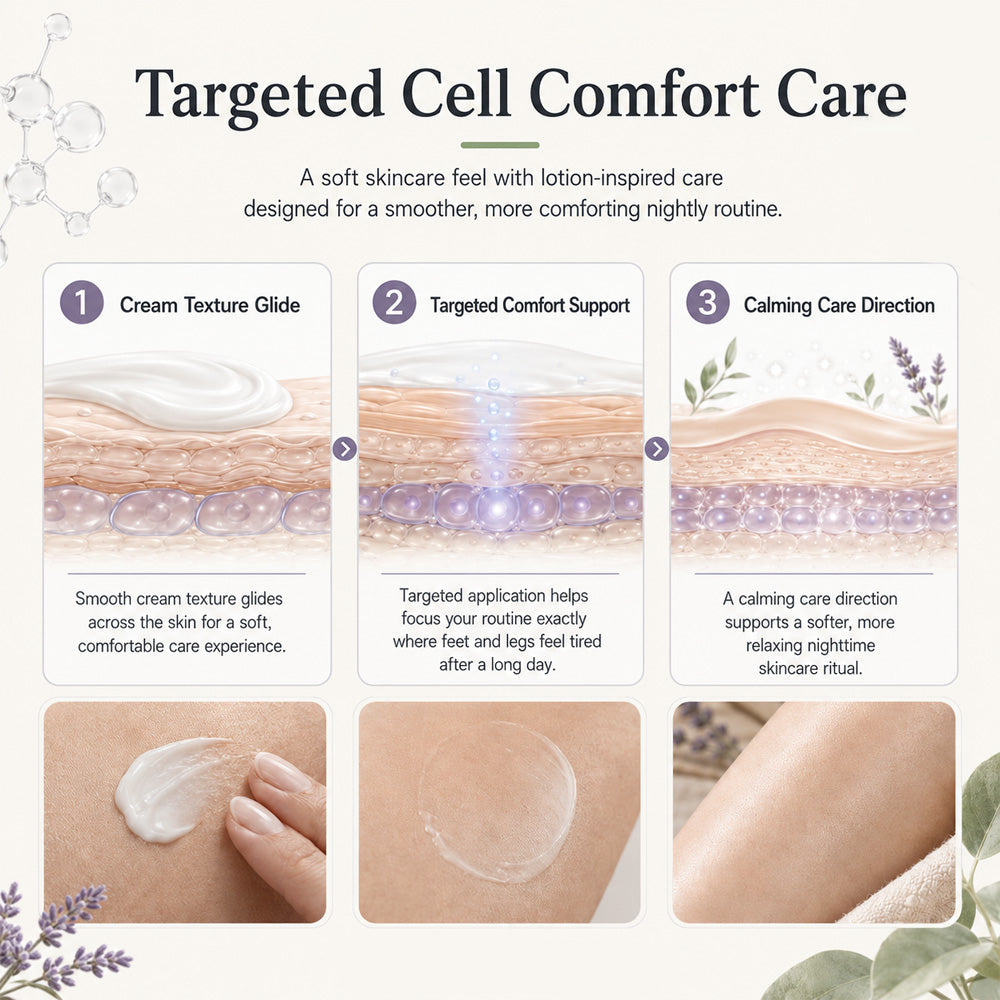 up Trilumia® Nerve Relief Lotion