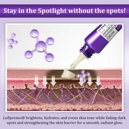 💜✅Loftpromo® EPIGLOW MelanEX: The Ultimate Dark Spot Eraser